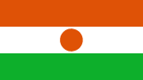 Niger flag