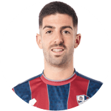 Iker Unzueta Profile Photo