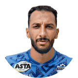 Anas Sabyh Profile Photo