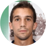 David Caiado Profile Photo