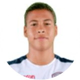 Guilmer Giro Profile Photo