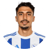 Andreas Chrysostomou Profile Photo