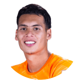 Edison López Profile Photo