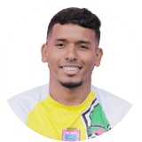 Jerson Lora Profile Photo