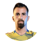 Rafail Mamas Profile Photo