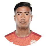 Khangembam Singh Profile Photo