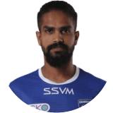 Jobby Justin Profile Photo