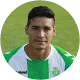 Ramon Cardozo Profile Photo
