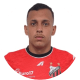 Matheus Aluísio Profile Photo