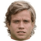 Caetano Profile Photo