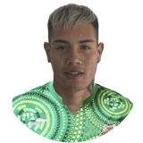 Ignacio Carruega Profile Photo