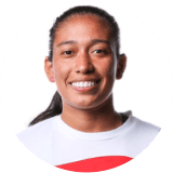 Ana Milé González Profile Photo