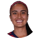 Mariana Cardona Profile Photo