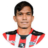 Tony Gutierrez Profile Photo