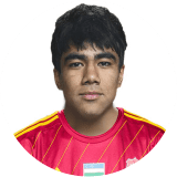 Shahzod Akramov Profile Photo