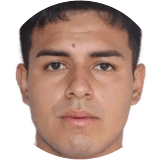 Pedro de la Cruz Profile Photo