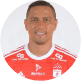 Anderson Zapata Profile Photo