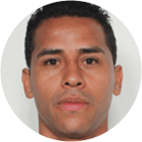 Bréiner Belalcázar Profile Photo