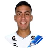 Luis Duque Profile Photo