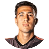 Lukas Gonzalez Profile Photo