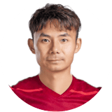Feng Zhuoyi Profile Photo