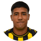 Santiago Gauna Profile Photo