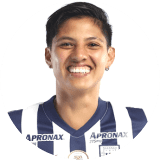 Yoselin Miranda Profile Photo