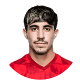 Daniel Tzadik Profile Photo