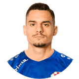 Marko Žuljević Profile Photo