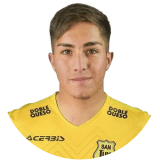 Fabian Gonzalez Profile Photo