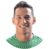 Diego Arias Profile Photo