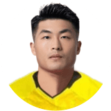 Gao Tianyu Profile Photo