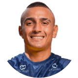 Juan Rueda Profile Photo