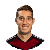 Nacho Castillo Profile Photo