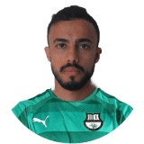 Muaaz Al Salemi Profile Photo