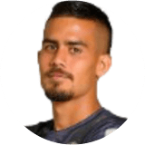 Juan Felipe Parra Profile Photo