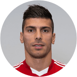 Daniel Da Mota Profile Photo