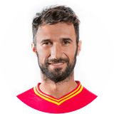 Mirko Vucinic Profile Photo