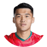 Yihao Zhong Profile Photo