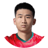 Liu Jiahui Profile Photo