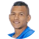 Camilo Nieva Profile Photo