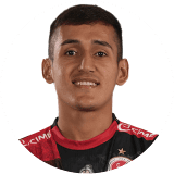 Styven Monsalve Profile Photo