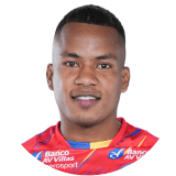 Víctor Borja Profile Photo