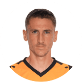 Edvin Kuč Profile Photo