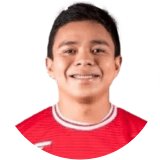 Kevin Ramírez Profile Photo