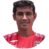 Jorge Laparra Profile Photo