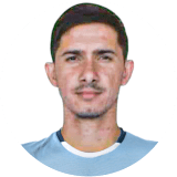 Miguel Mendoza Profile Photo