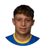 Giorgos Kosteas Profile Photo