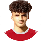 Ali Alomari Profile Photo