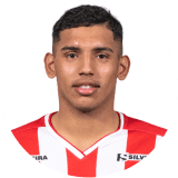 Ihojan Pérez Profile Photo